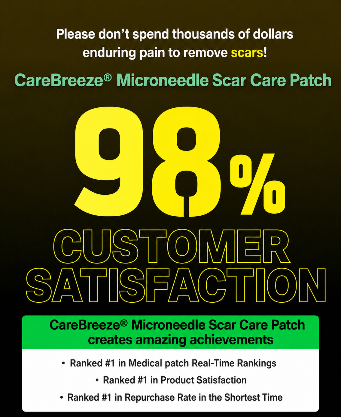 CareBreeze 98 percent customer satisfaction and product achievement summary