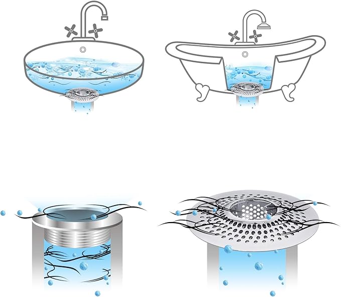 Lonqi® Drain Hair Catcher