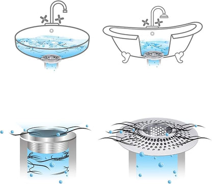 Lonqi® Drain Hair Catcher