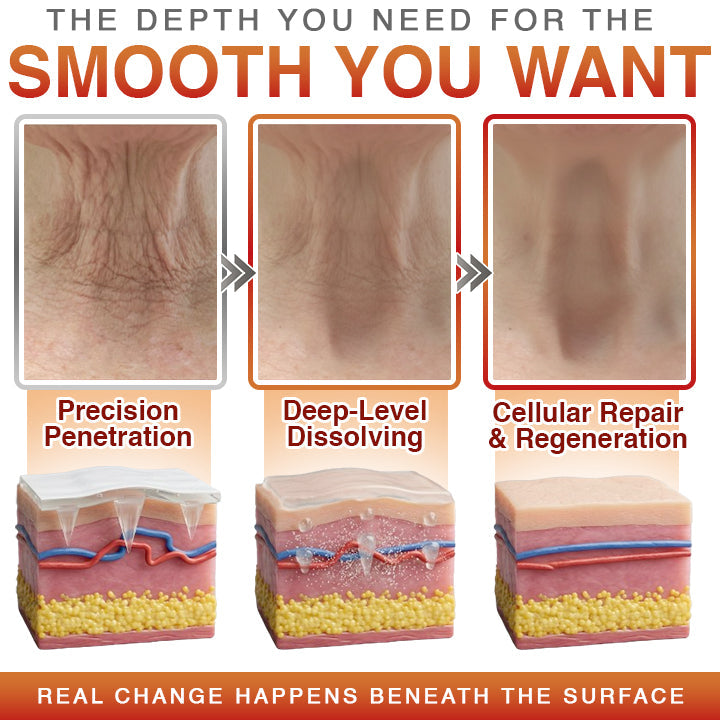 CareBreeze® Anti-Cellulite Microneedle Patch