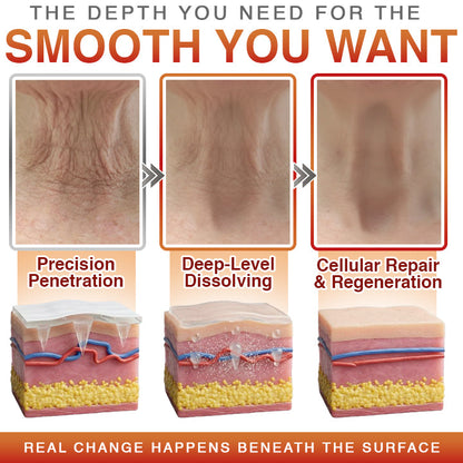 CareBreeze® Anti-Cellulite Microneedle Patch