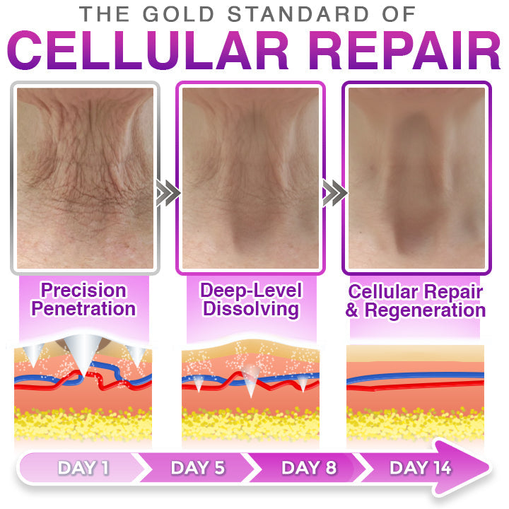 𝘾𝙖𝙧𝙚𝘽𝙧𝙚𝙚𝙯𝙚® Microneedle Anti-Aging Patch