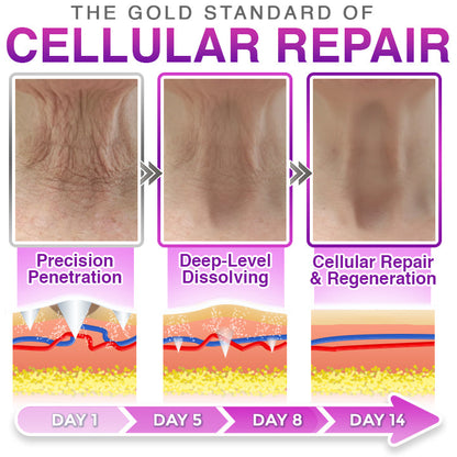 𝘾𝙖𝙧𝙚𝘽𝙧𝙚𝙚𝙯𝙚® Microneedle Anti-Aging Patch