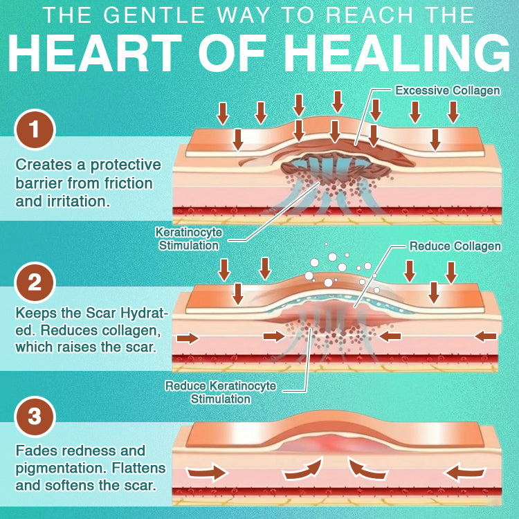 Microneedle Care Patch 🚨 VIP ACCESS ONLY | FIRST-COME, FIRST-SERVED: SECRET DISCOUNT UNLOCKED 🔓