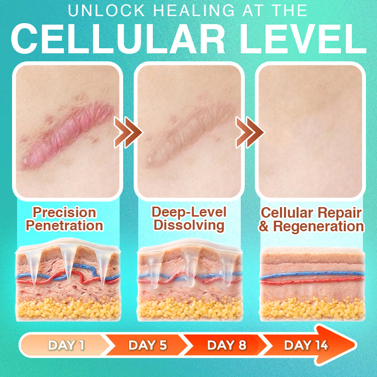 Microneedle Care Patch 🚨 VIP ACCESS ONLY | FIRST-COME, FIRST-SERVED: SECRET DISCOUNT UNLOCKED 🔓