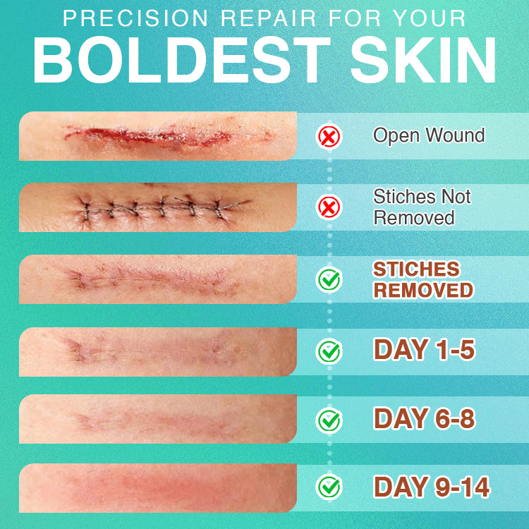 Microneedle Care Patch 🚨 VIP ACCESS ONLY | FIRST-COME, FIRST-SERVED: SECRET DISCOUNT UNLOCKED 🔓