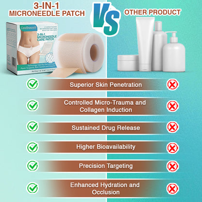 𝘾𝙖𝙧𝙚𝘽𝙧𝙚𝙚𝙯𝙚® Microneedle Scar Care Patch