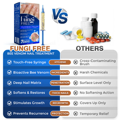 🇨🇦 CareBreeze® Fungi Free Bee Venom Nail Treatment 🥼