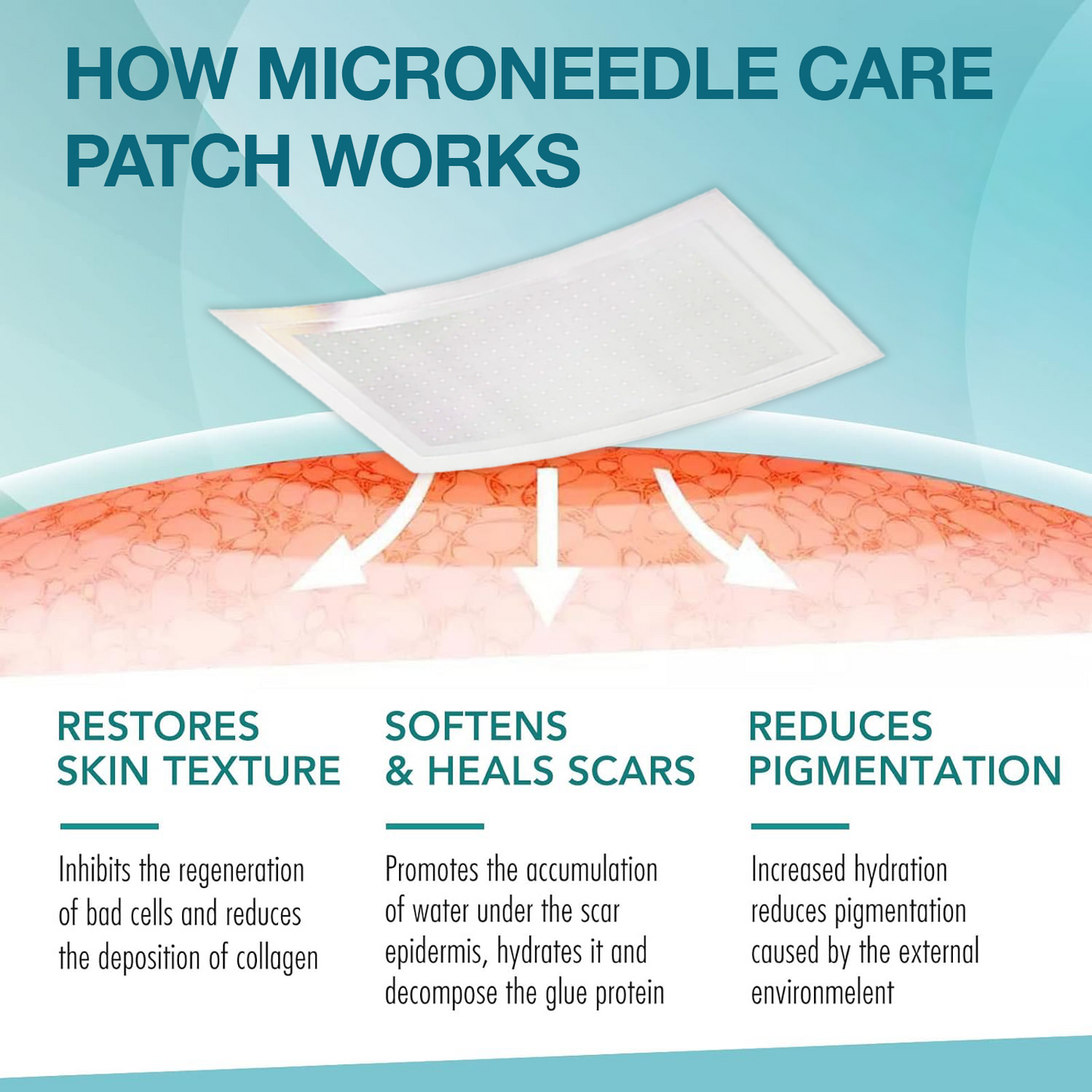 ✅ 𝗖𝗮𝗿𝗲𝗕𝗿𝗲𝗲𝘇𝗲® 3-in-1 Microneedle Care Patch