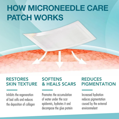 ✅ 𝗖𝗮𝗿𝗲𝗕𝗿𝗲𝗲𝘇𝗲® 3-in-1 Microneedle Care Patch