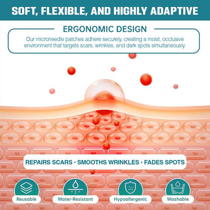 ✅ 𝗖𝗮𝗿𝗲𝗕𝗿𝗲𝗲𝘇𝗲® 3-in-1 Microneedle Care Patch