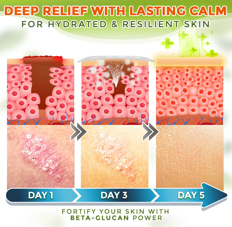 Comprehensive Microneedle Patch 🇺🇸